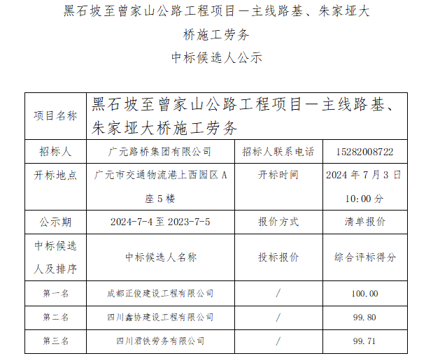 黑石坡至曾家山公路工程項(xiàng)目－主線(xiàn)路基、朱家埡大橋施工勞務(wù) 中標(biāo)候選人公示